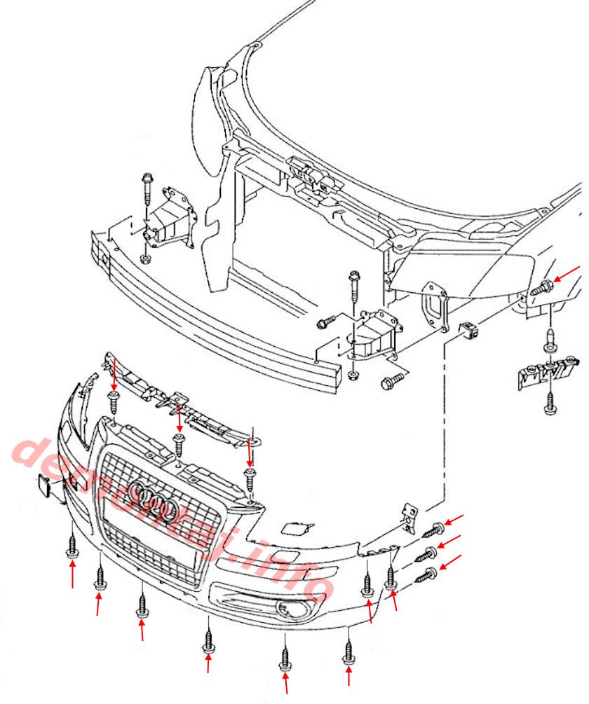 Схема крепления переднего бампера Audi A3 2004-2013 