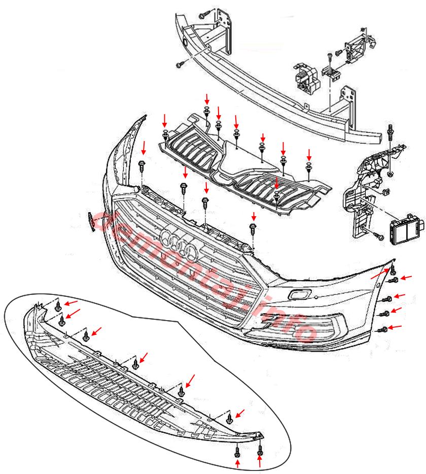 Схема крепления переднего бампера Audi A8/S8 IV D5 (4N) (2017–2024) 