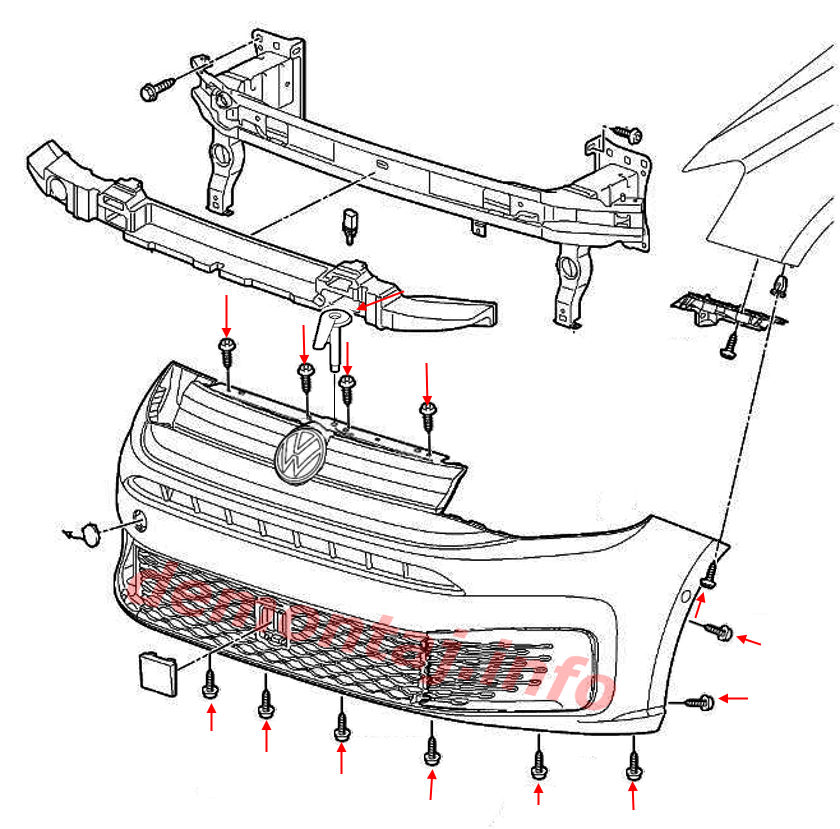 Схема крепления переднего бампера VW Caddy IV (2020–2024) 